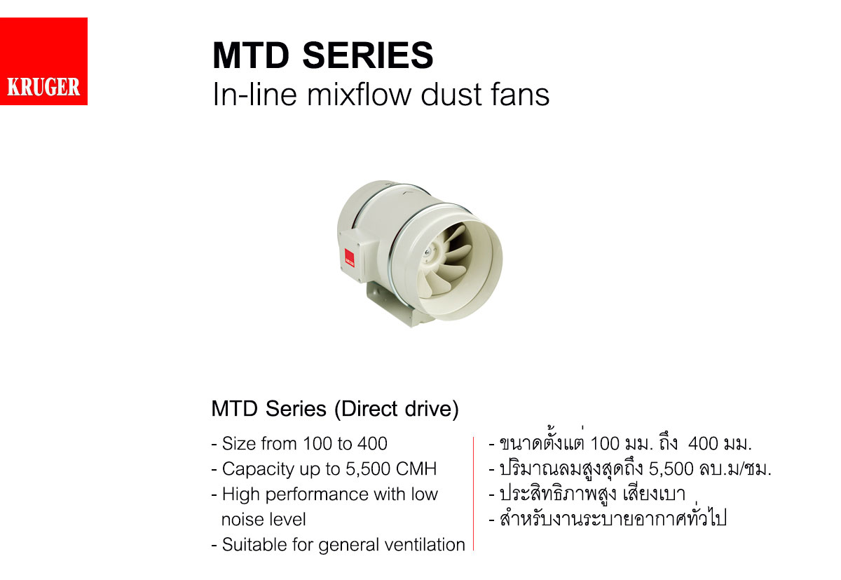 MTD KRUGER FAN 